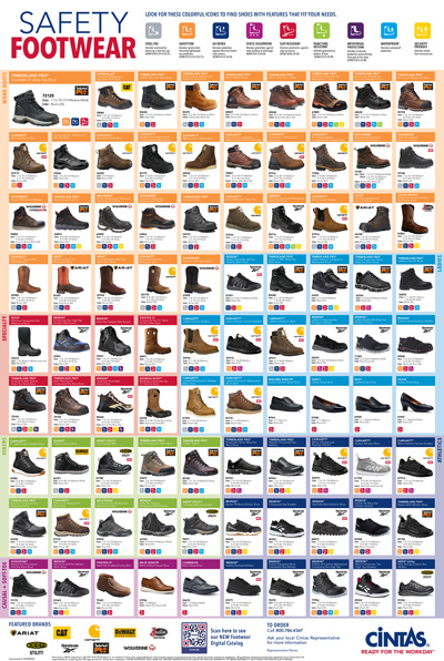C-SHOESP25 CINTAS FOOTWEAR POSTER (20/pk)  o.1/25