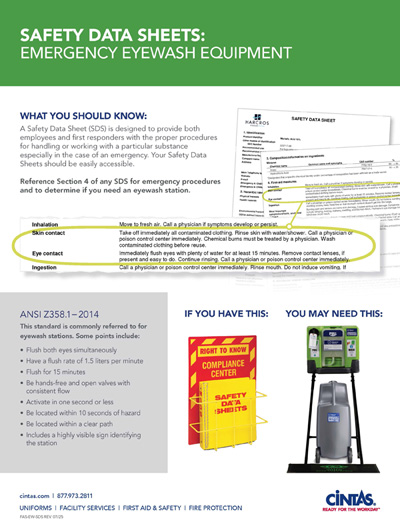 FAS-EW-SDS EYEWASH & SAFETY DATA SHEETS (25/pk) Rev. 7/25 (DIG)