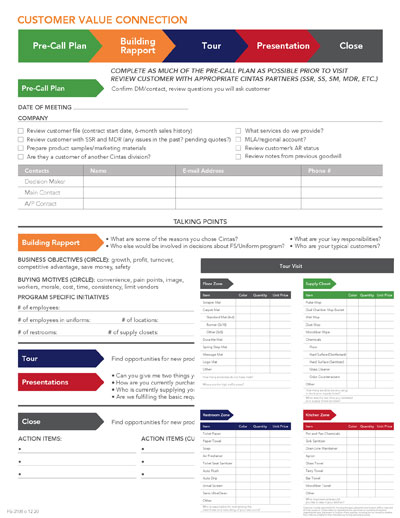 FS-3108 CUSTOMER BUSINESS REVIEW FORM (3 pads/pk) rev. 2/21 (DIG)
