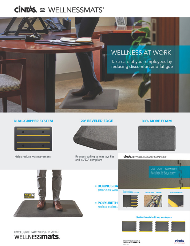 FS-5065-C WELLNESS MAT CONNECT SALES SHEET (25/pk) 6/24