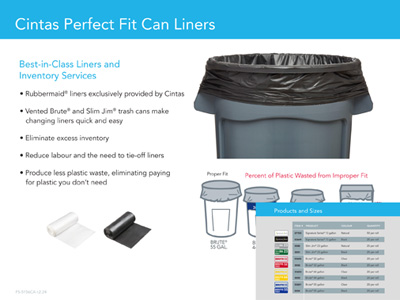 FS-5156CAN CANADA LAMINATED CAN LINER CHEAT SHEET (5/pack) 3/24 (DIG)