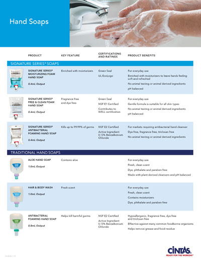 FS-4518 NEW SIGNATURE & TRADITIONAL SOAP MATRIX (25/pk) rev. 1/19 (DIG)
