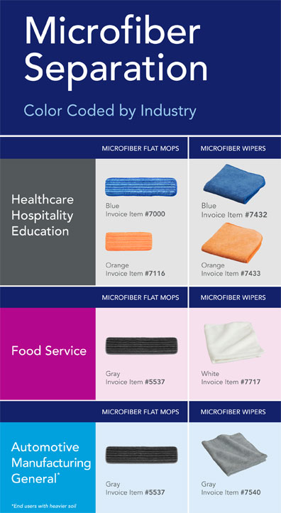 G-MF-BAN MICROFIBER BANNER (1/EA) 7/19