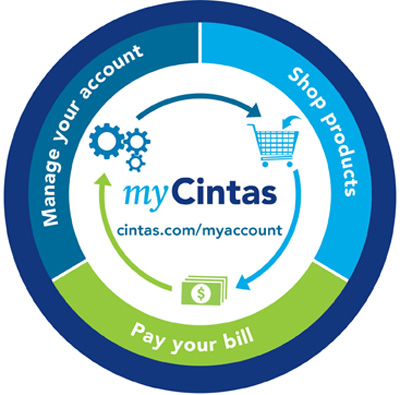 X-1002MC MYCINTAS ONLINE BILL PAY INVOICE STICKERS (500/roll) rev. 5/24