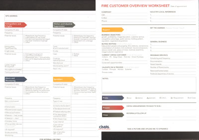 FP-PRECALL FP PRECALL PLANNING SHEET (50/PK) 3/19
